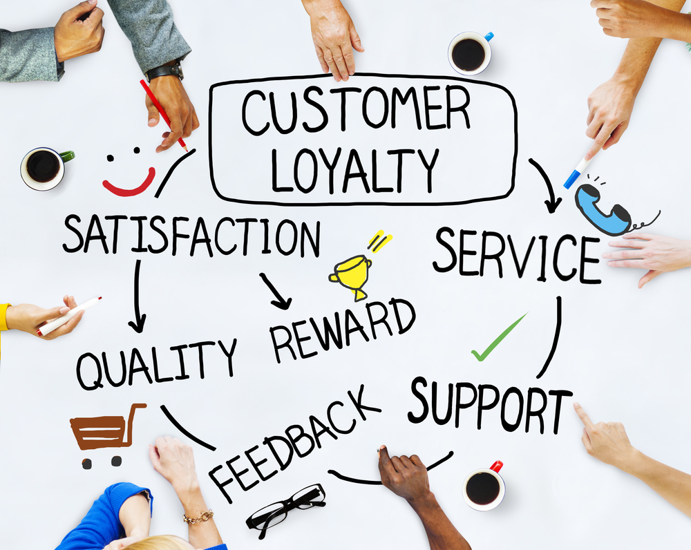 Market Research Blog: The “single most reliable indicator of a company’s ability to grow” … but only if you do it right!